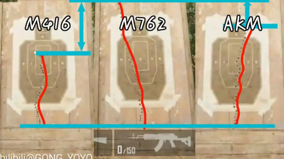 图片[4]-M4射速+AK伤害，M762让你感受枪王之力！-质流