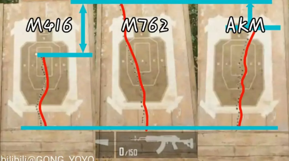 图片[5]-M4射速+AK伤害，M762让你感受枪王之力！-质流