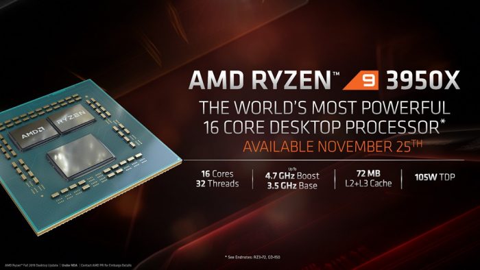 AMD Ryzen 9 3950X 11 月25 日开售、第三代Ryzen Threadripper TRX40 通道更多，Athlon 3000G 解锁任你超！-质流